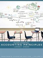 Fundamental Accounting Principles